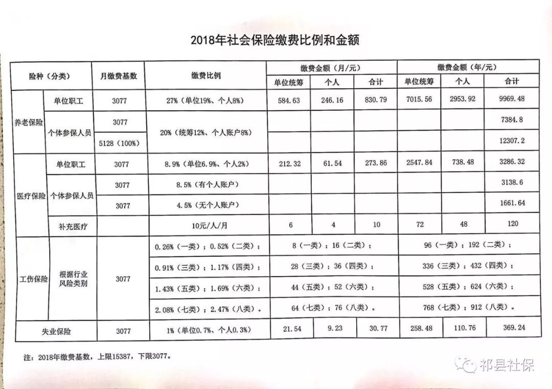 若尔盖县级托养福利事业单位发展规划展望