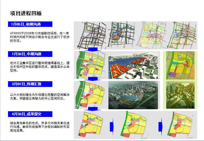 成科路社区全新发展规划揭秘