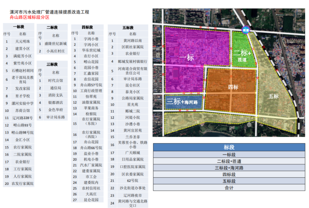 汉川市殡葬事业单位发展规划展望