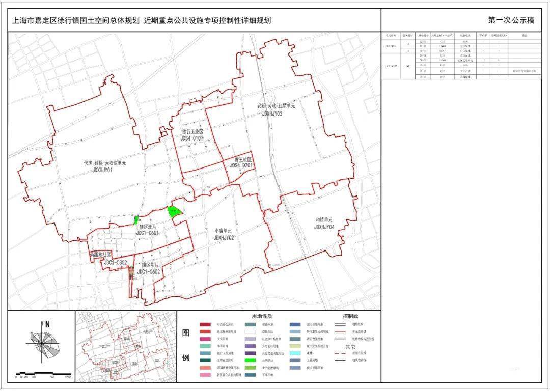 山阳区初中未来发展规划展望