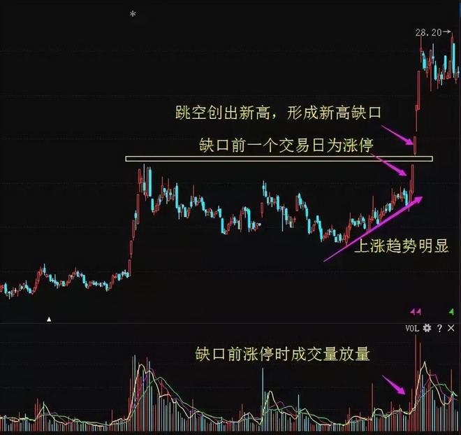 探究股票背后的现象，为何不懂股票的人仍热衷炒股？