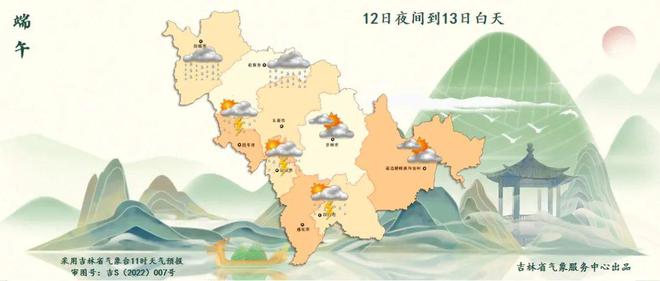 米吉村今日天气预报更新通知