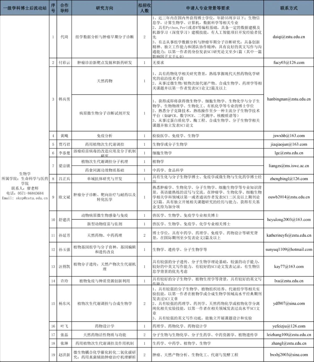 2025年2月14日 第28页