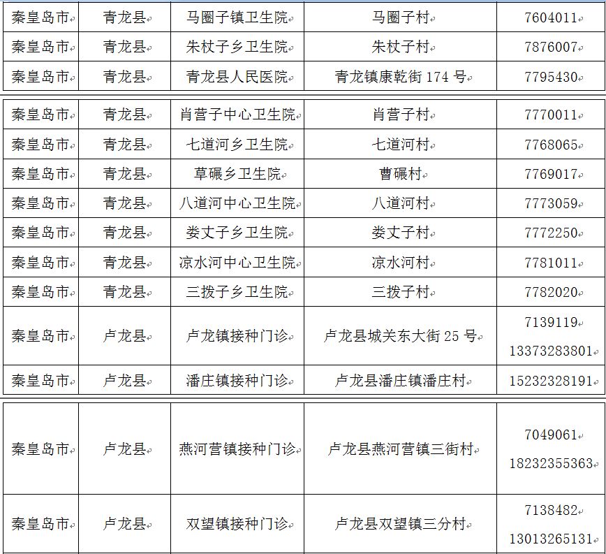 北戴河区剧团人事大调整，重塑团队力量，开启发展新篇章