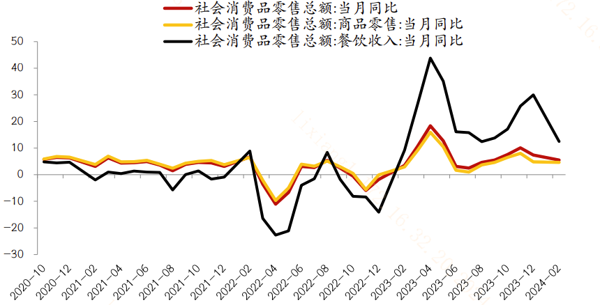 中国金融数据解读，1月社融规模增量与货币供应增长分析综述