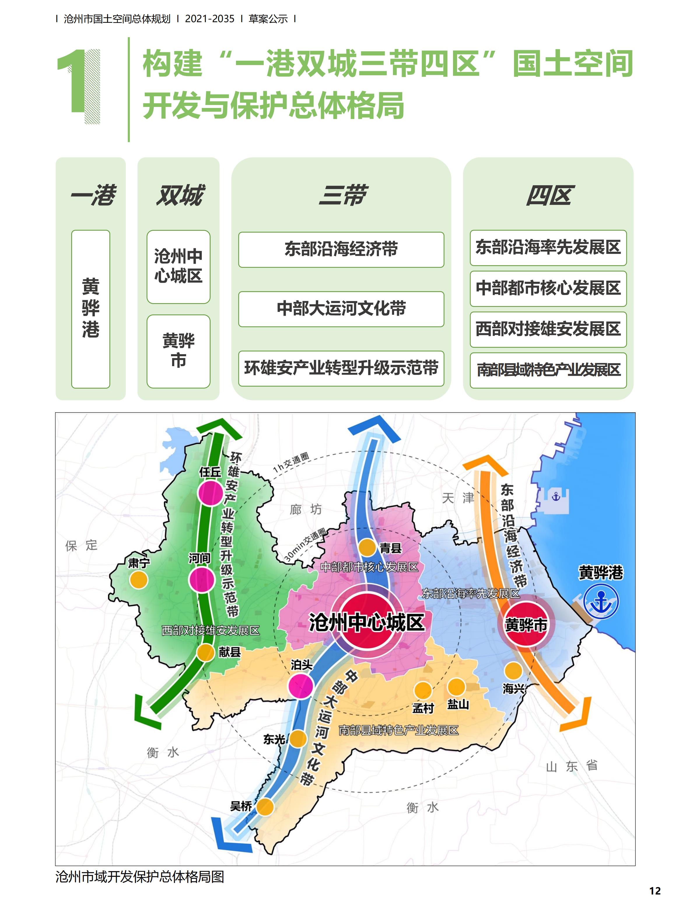 小河区自然资源和规划局最新发展规划深度解析