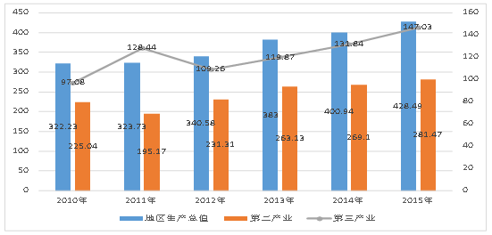 禅城区体育局发展规划揭秘，塑造活力四溢的体育新城