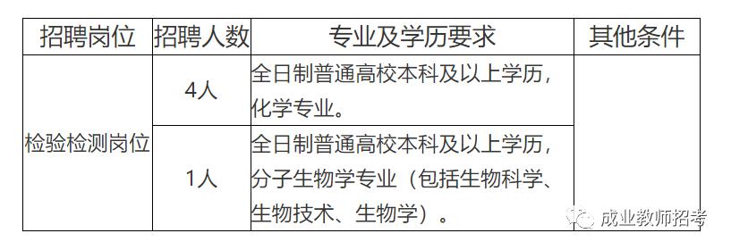 天峨县防疫检疫站最新招聘信息全面解析