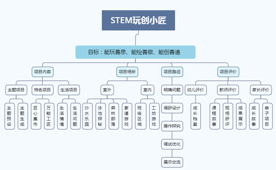 松山区住建局最新项目进展报告揭秘，建设动态与成果概览