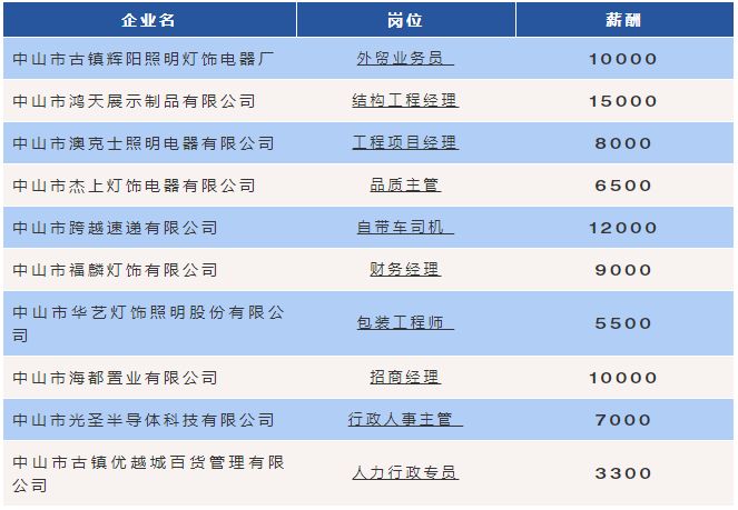 2025年2月20日 第35页