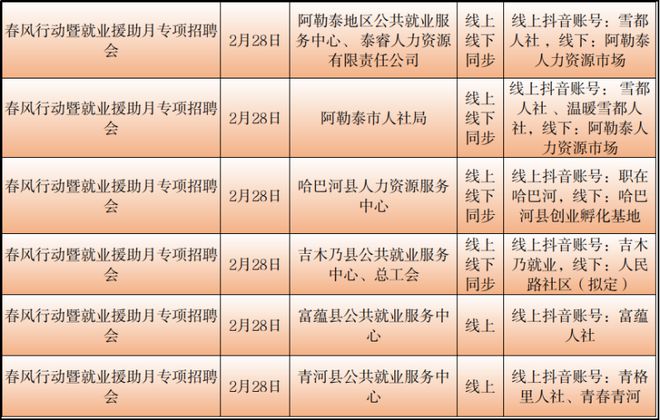 岷县审计局招聘启事，最新职位空缺与要求概览