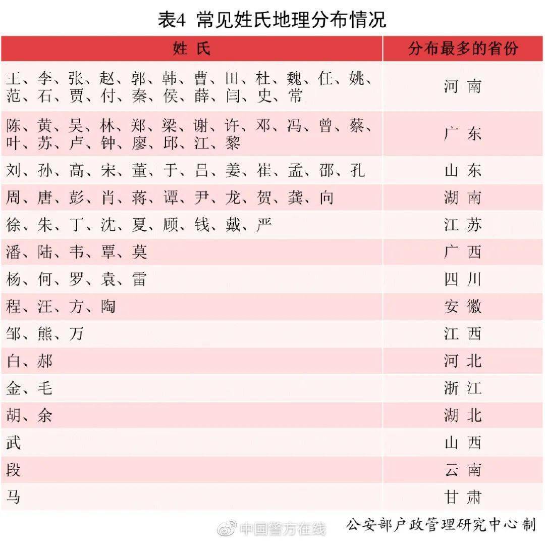 迈向综合教育新时代，八省份2025年起告别文理科分界