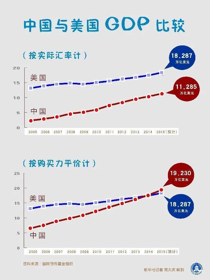 美国社保制度揭秘，人口与覆盖的数字奥秘