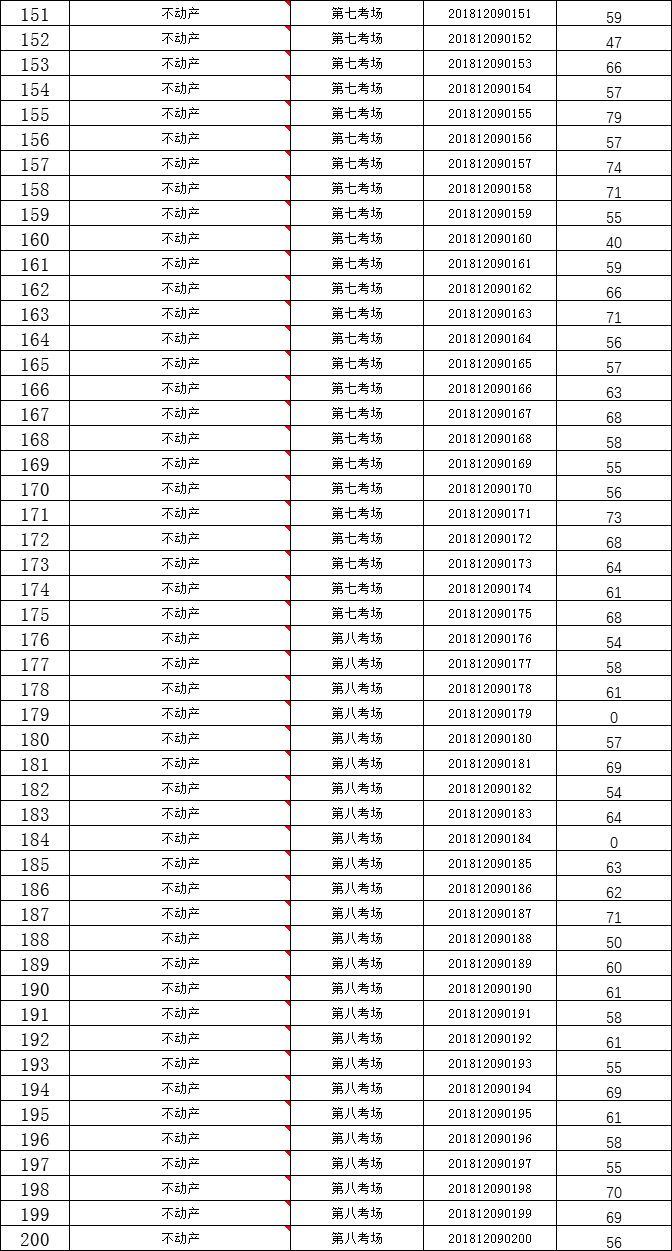 同心县司法局最新招聘公告全面解析