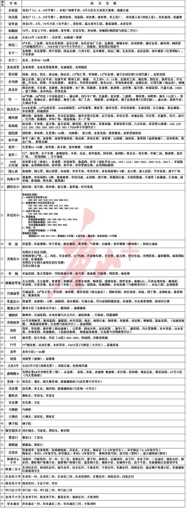 2025年2月22日 第23页