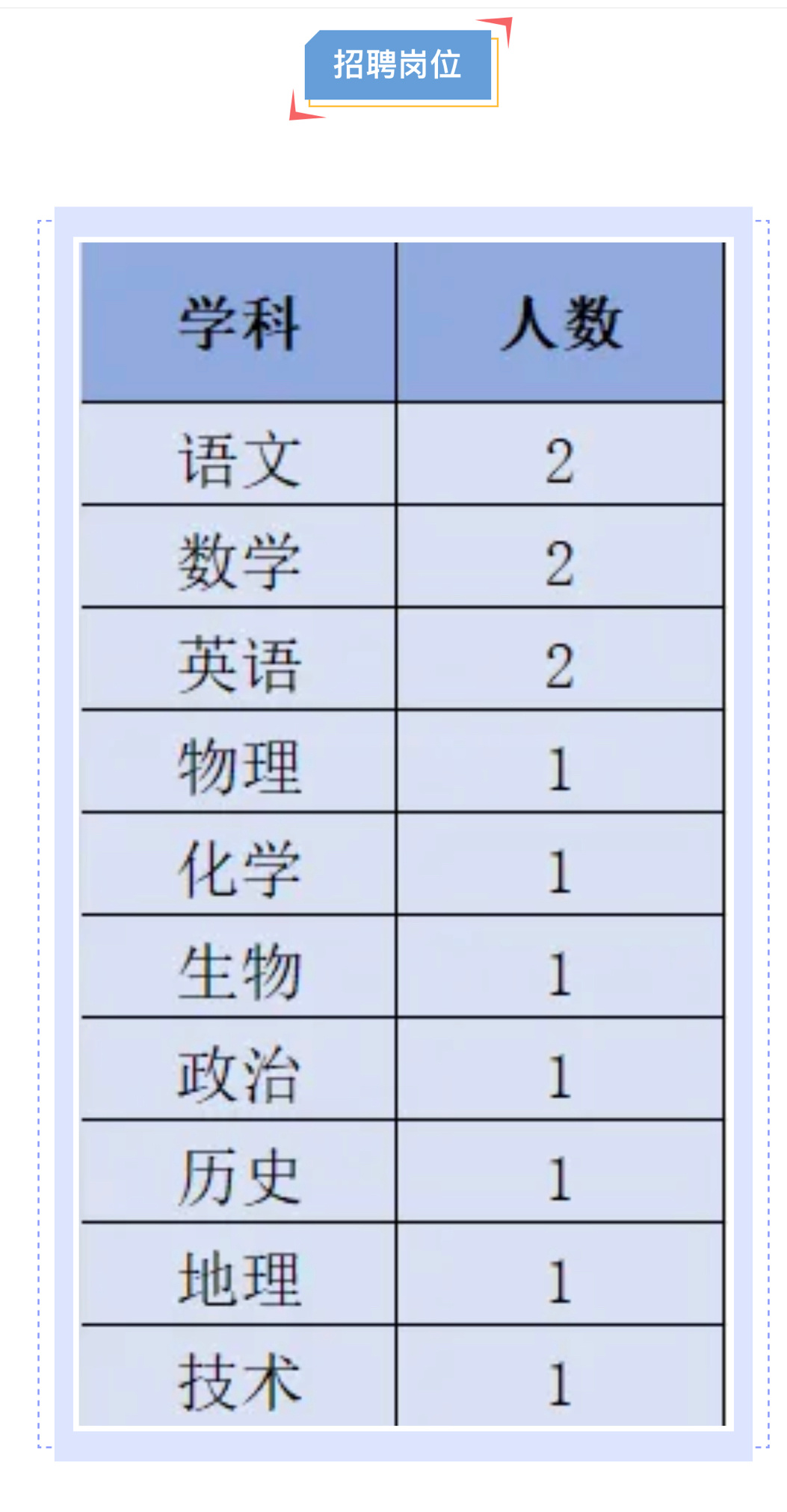 浙江中学高薪招聘特级教师，金钱与教育质量的探索之路