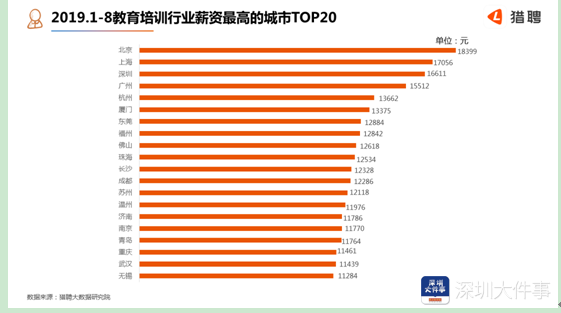 DeepSeek创始人实习月薪超1.6万，梦想与实力的交汇点