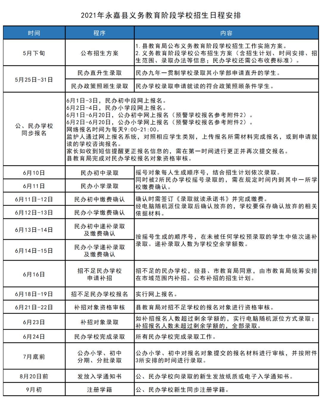 平塘县应急管理局最新发展规划概览