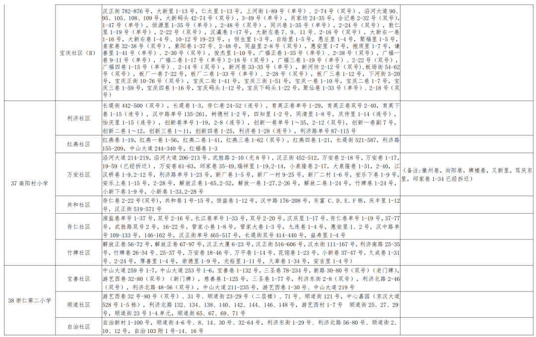 同德县小学人事新任命，塑造未来崭新教育篇章