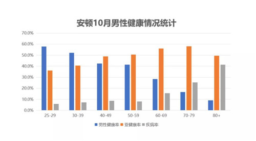 2025年2月26日 第6页