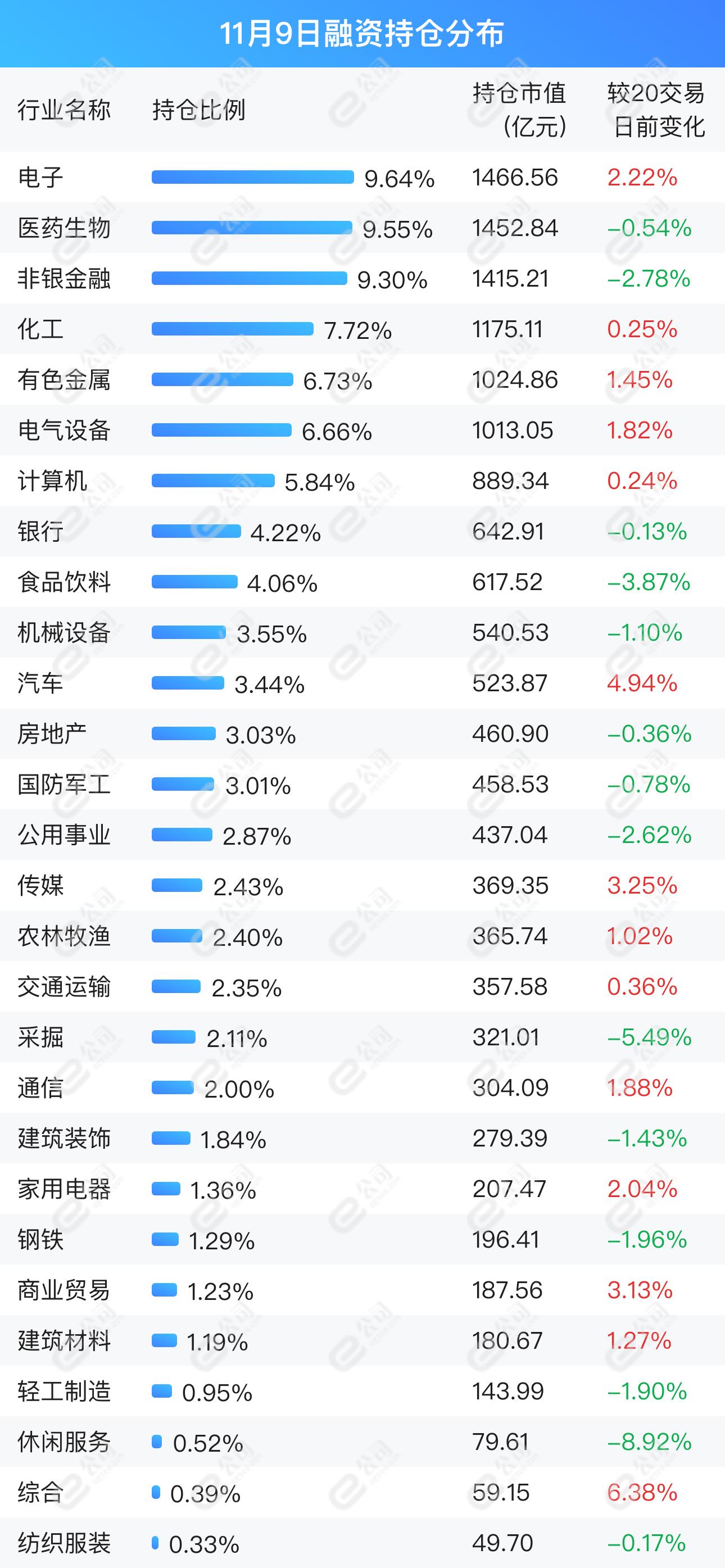 中方回应国防支出削减观点，坚定立场与行动支持适度国防投入