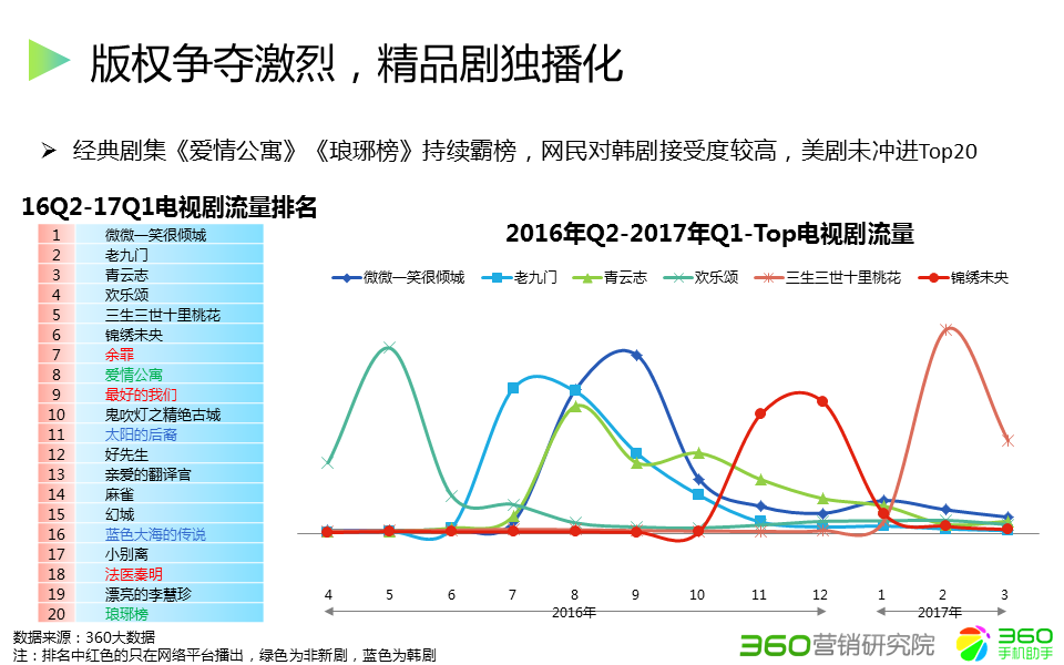 2025年3月2日 第14页