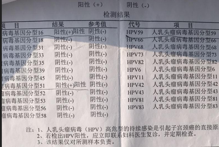 乳腺癌女子提醒，小心购物小票，警惕日常潜在风险