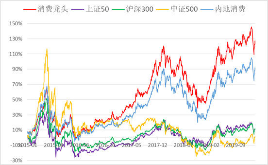 花旗银行巨额资金误存事件，探究原因与教训