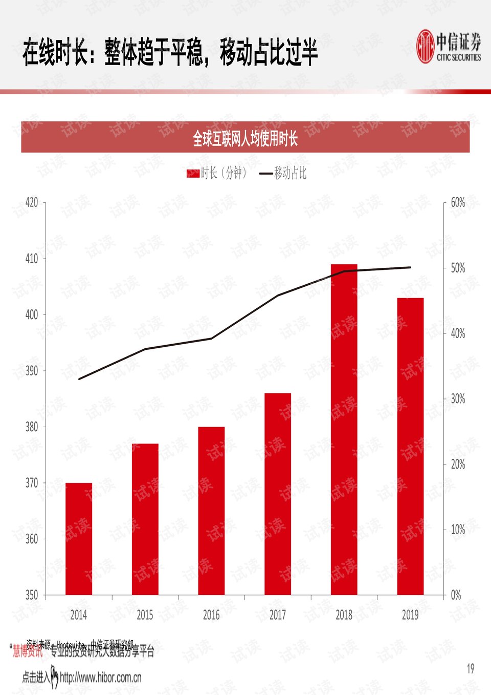 中信证券迈向机器人时代的蓝图与策略布局