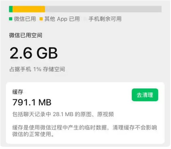 微信存储优化新功能助力释放手机空间