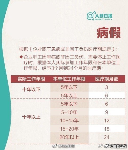 休假制度的优化与实施，探寻工作与生活平衡的新路径