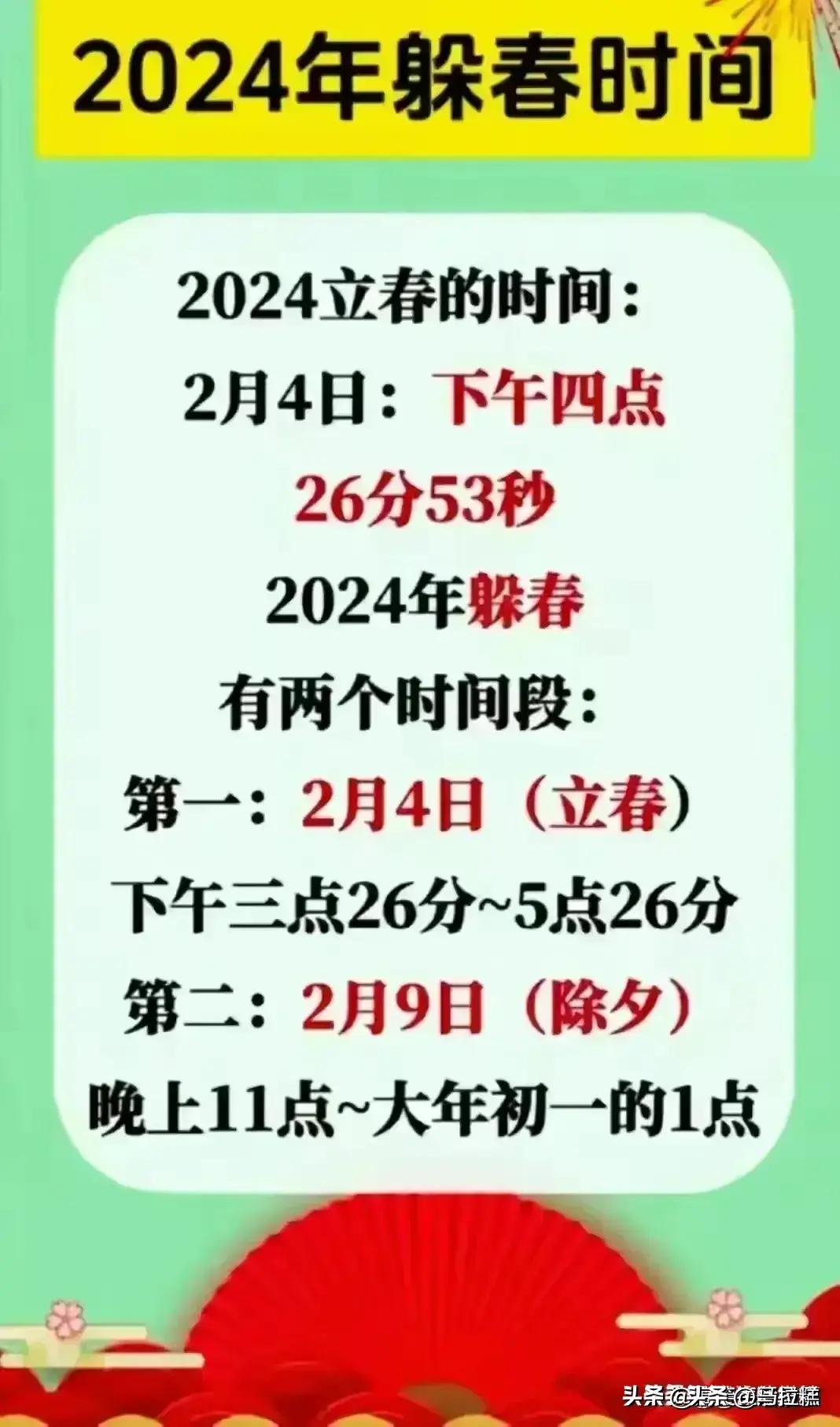 迈向繁荣，预计中国GDP展望至2024年达134.9万亿元