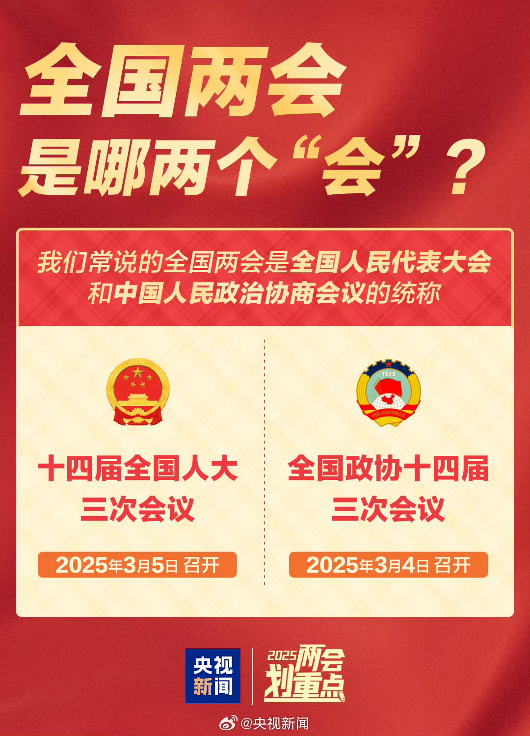 两会，推动中国发展的核心驱动力