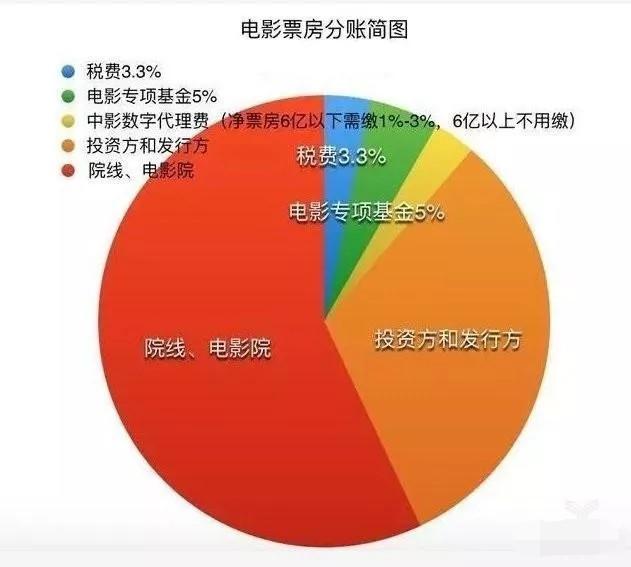 2025年3月8日 第6页