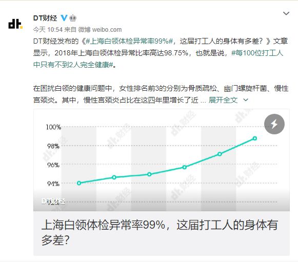 大疆强制下班背后的逻辑与反思，21点扫雷式管理探究