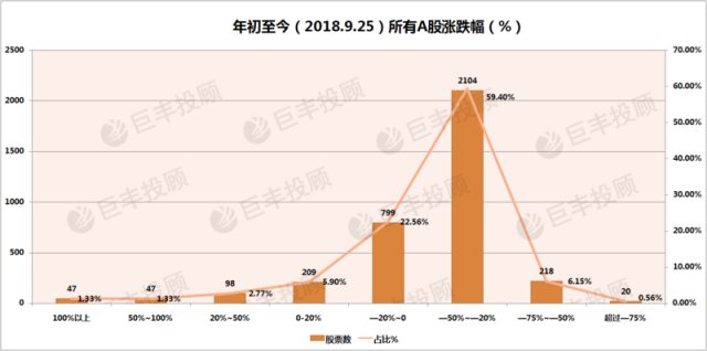 借道ETF 外资加速布局中国资产