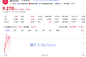 小米生态链总经理删除不做卫生巾微博