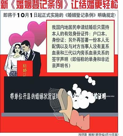 婚姻登记条例修订草案审议通过